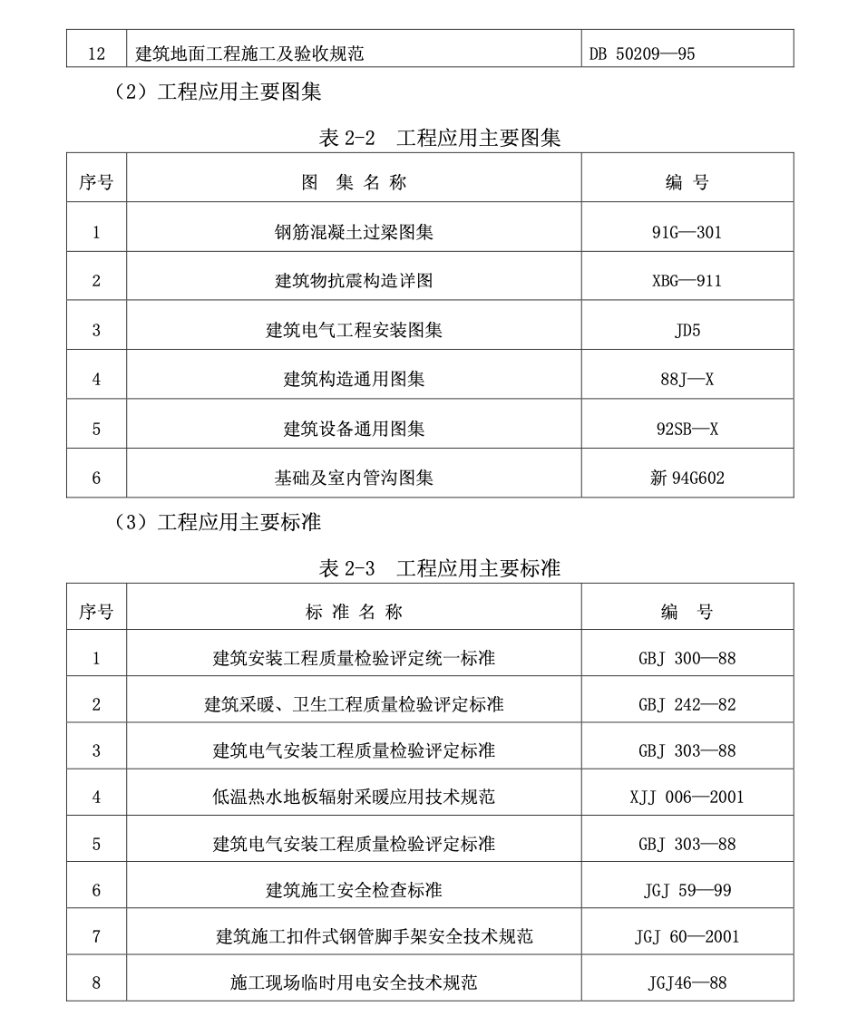 關(guān)于住宅工程處的施工組織總設(shè)計(jì)