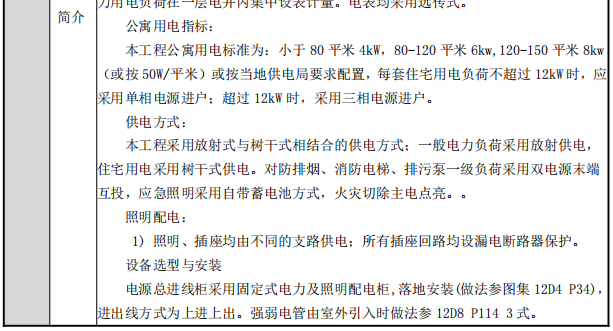 某城市接待中心工程項(xiàng)目的施工組織設(shè)計(jì)