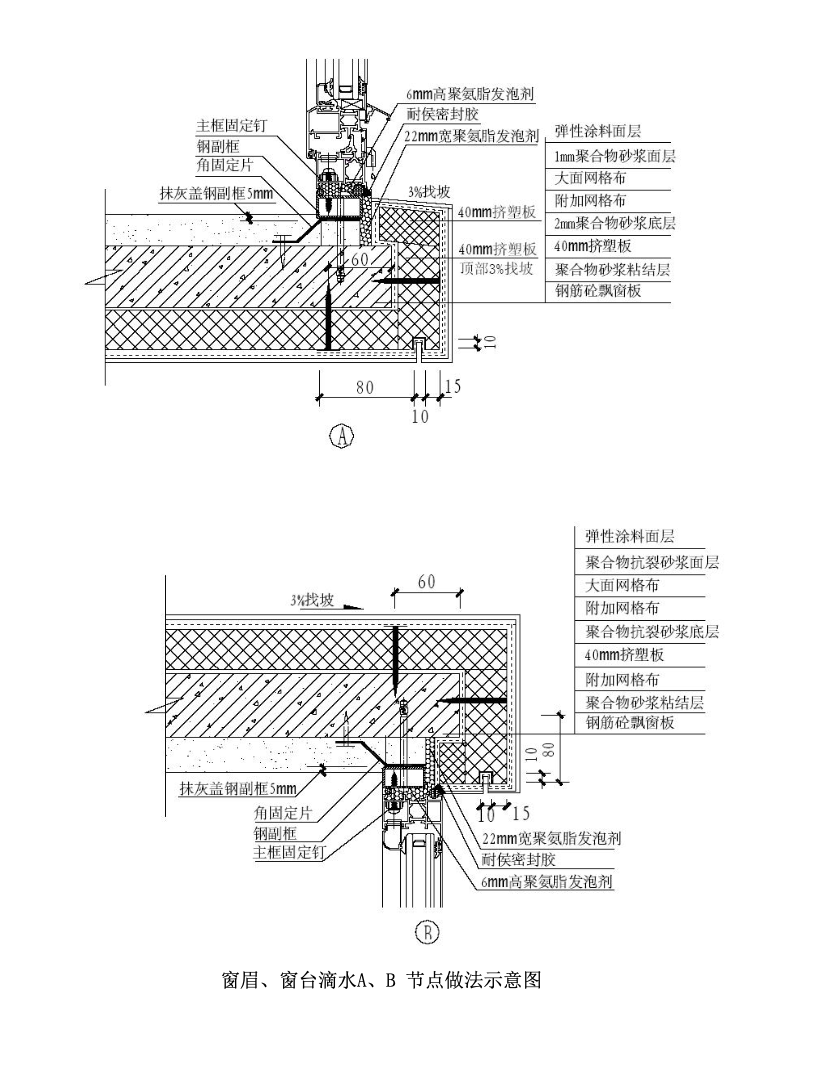 某省的某科研辦公樓建筑節(jié)能的施工組織設計