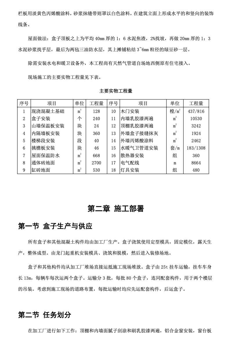 盒子結(jié)構(gòu)多層住宅樓工程-施工組織設(shè)計(jì)