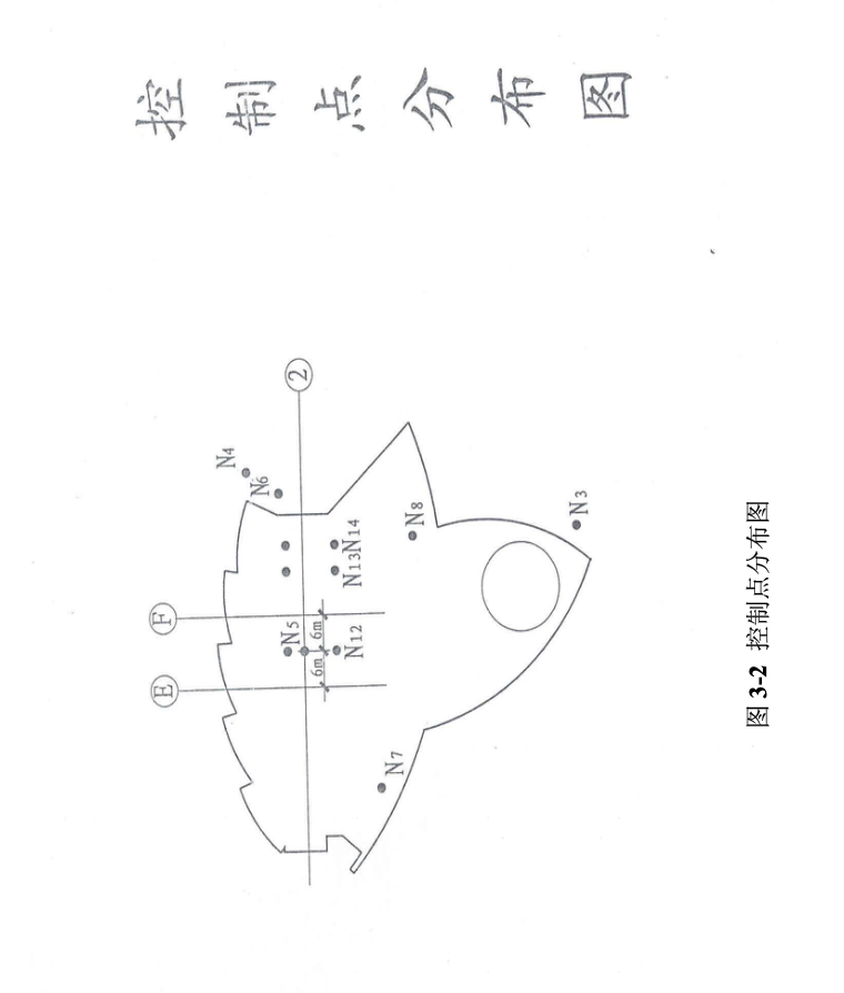 某省科技館的施工組織設(shè)計