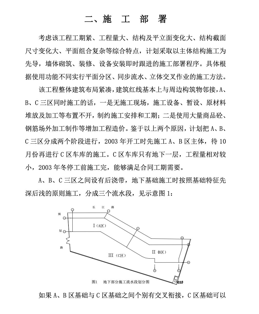 黑龍江哈爾濱市某商住樓土建工程-施工組織設計