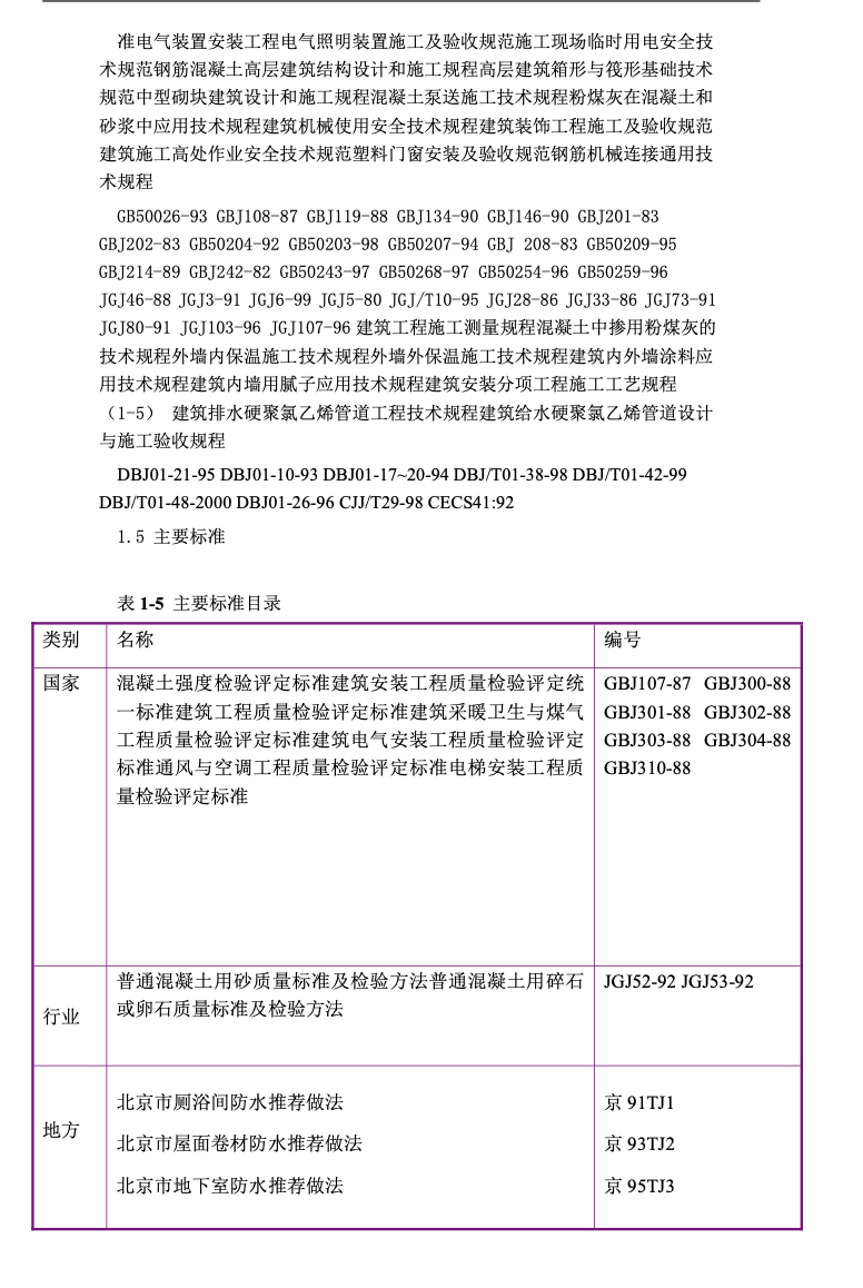 花園東區(qū)高教住宅小區(qū)工程-施工組織設(shè)計(jì)