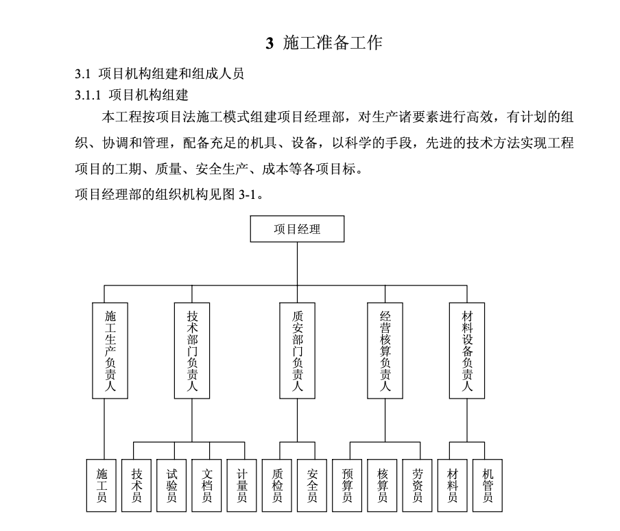 某大學(xué)圖書館的施工組織設(shè)計