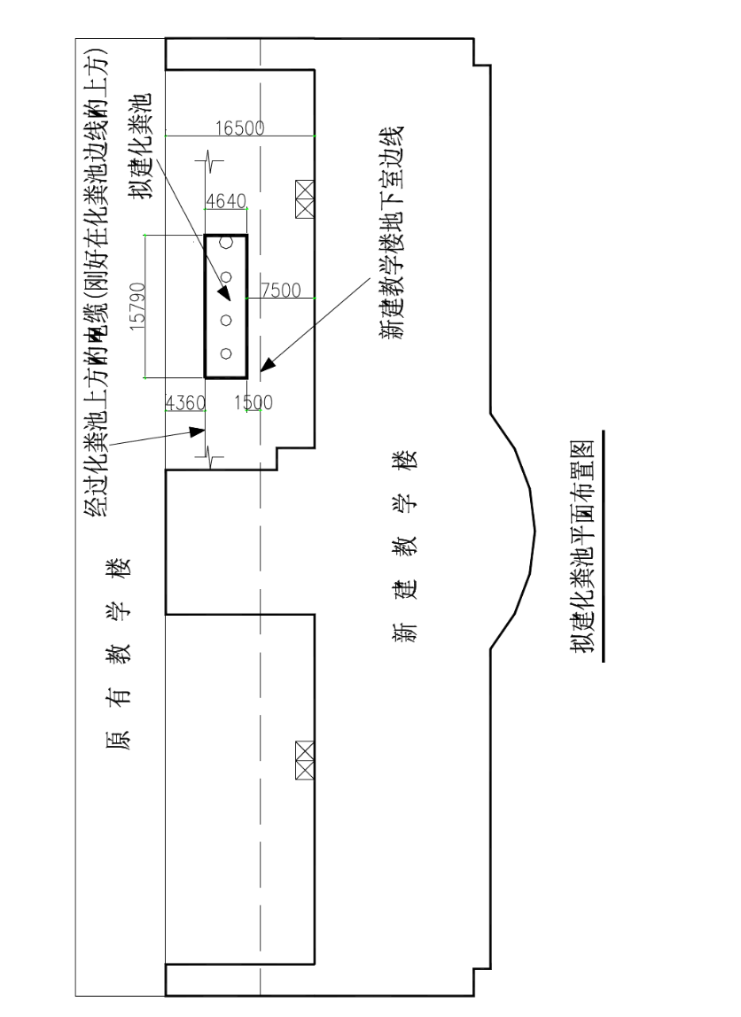 化糞池關(guān)于土方開挖的施工組織設(shè)計