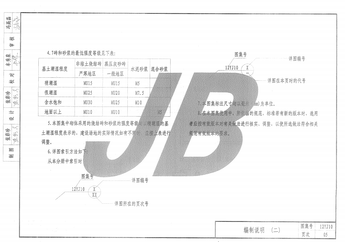 12YJ10 附屬建筑