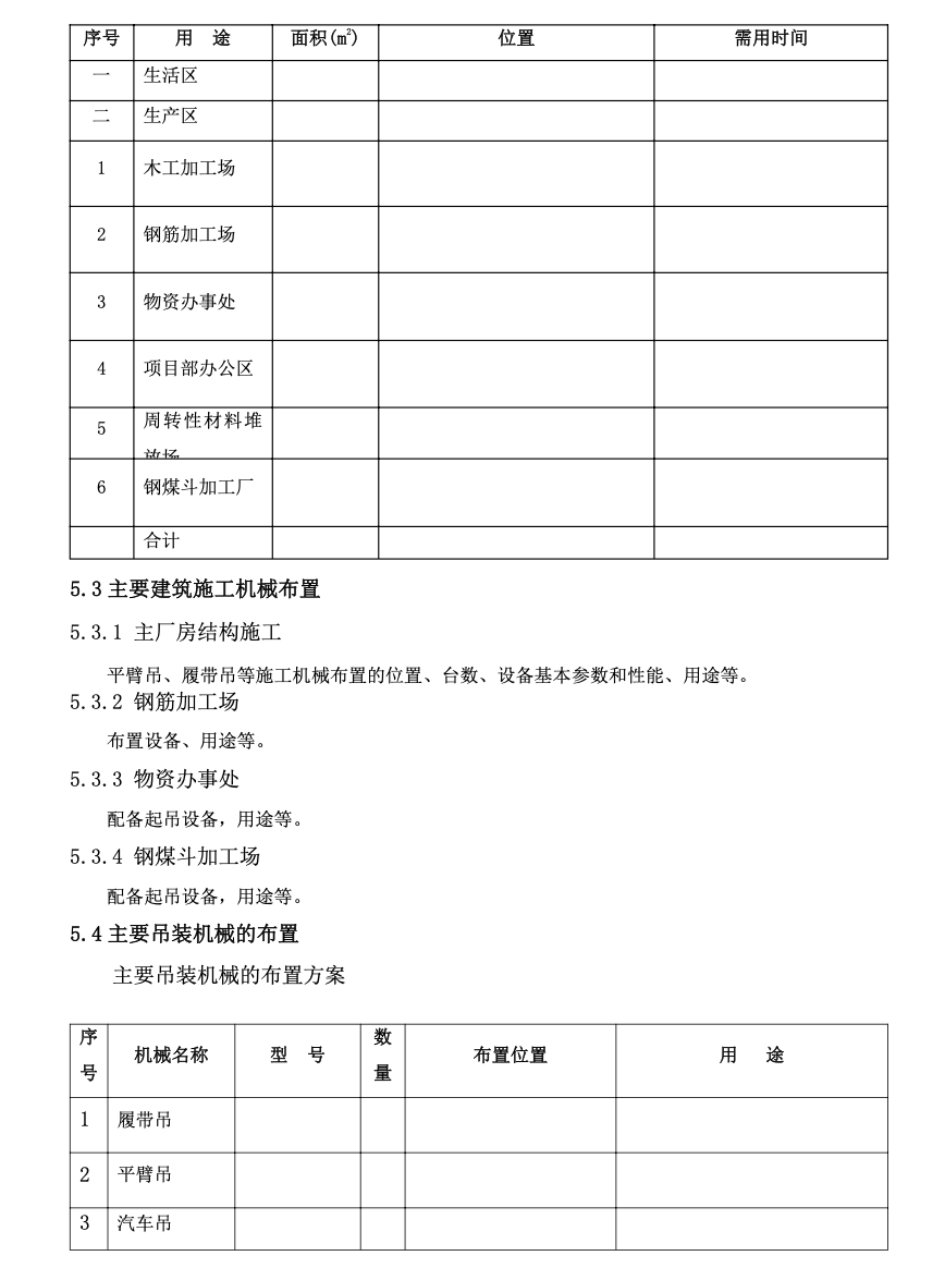 火電工程施工組織設(shè)計