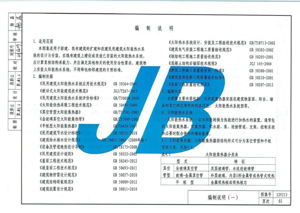 12YJ13 太陽能熱水系統(tǒng)與建筑一體化構(gòu)造