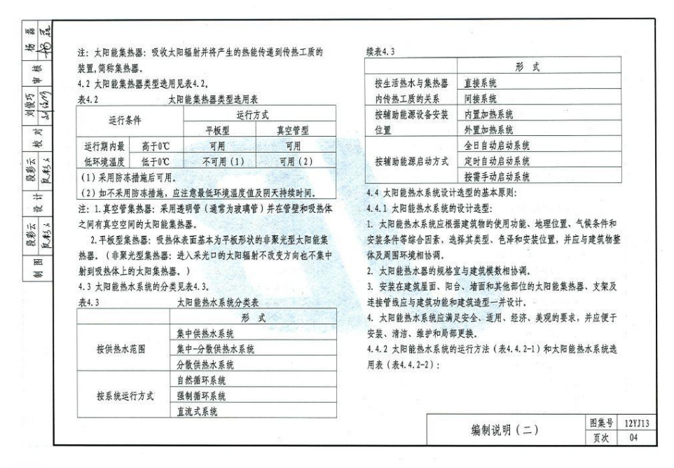 12YJ13 太陽能熱水系統(tǒng)與建筑一體化構(gòu)造