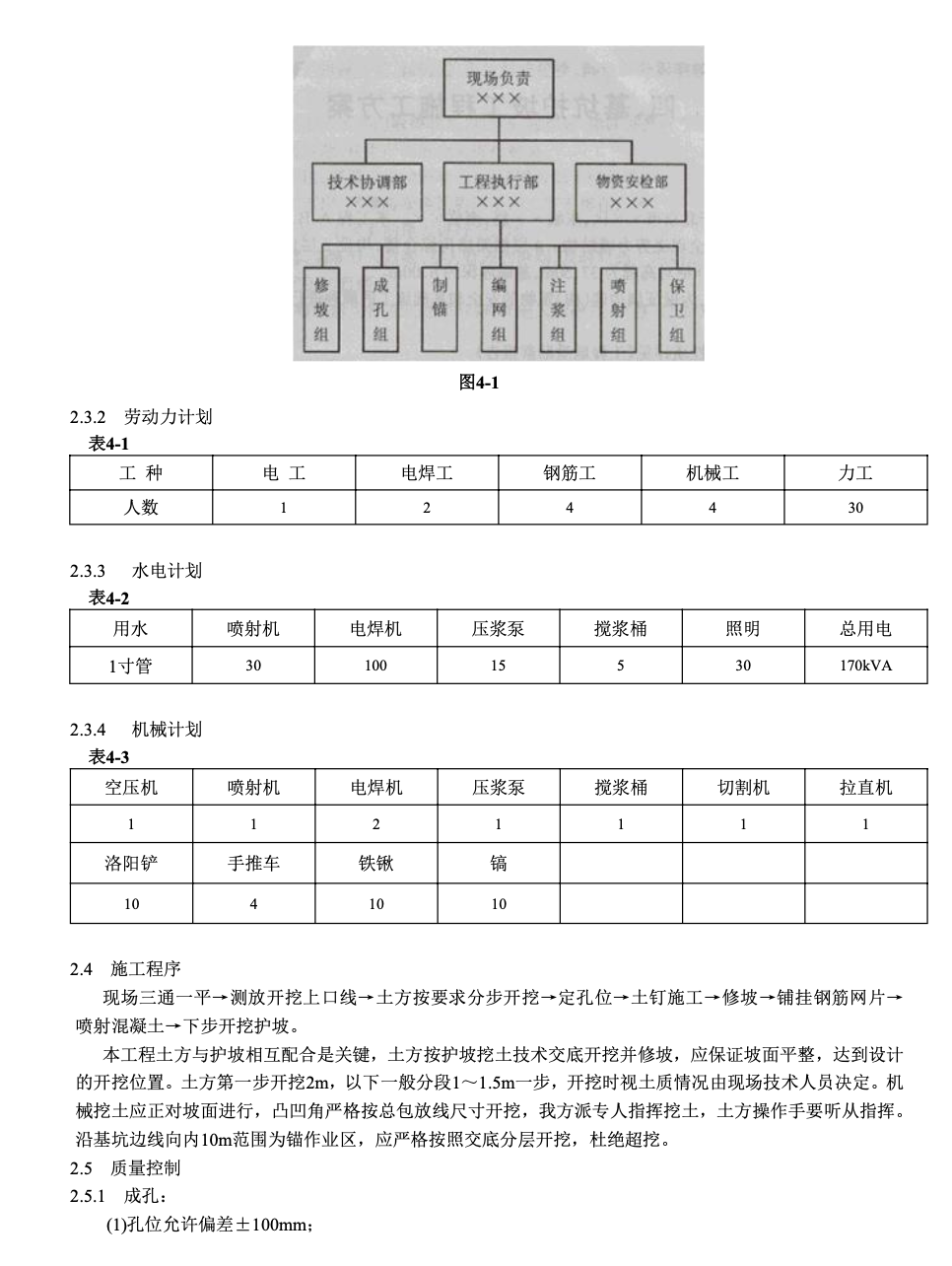 關(guān)于基坑護(hù)坡的施工組織設(shè)計(jì)