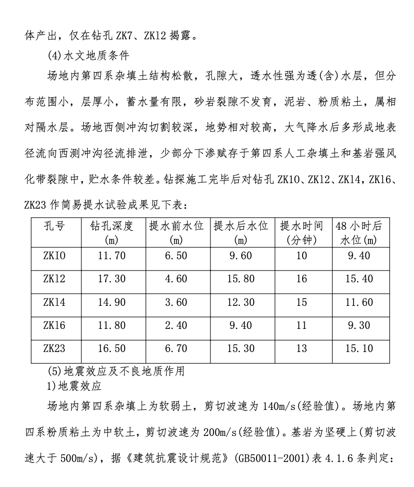 關(guān)于生活垃圾場實施性施工組織設(shè)計