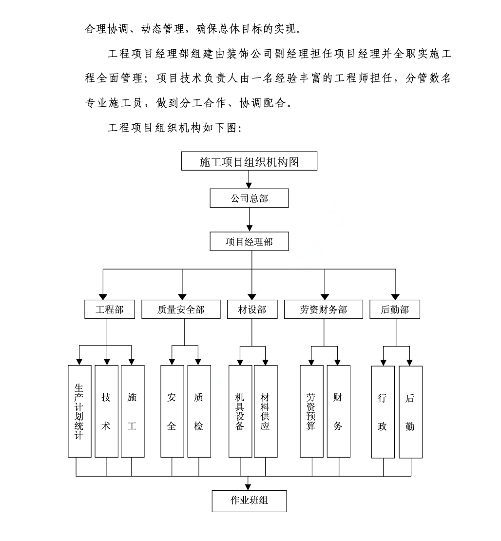 某辦公大樓關(guān)于裝飾工程施工組織設(shè)計(jì)