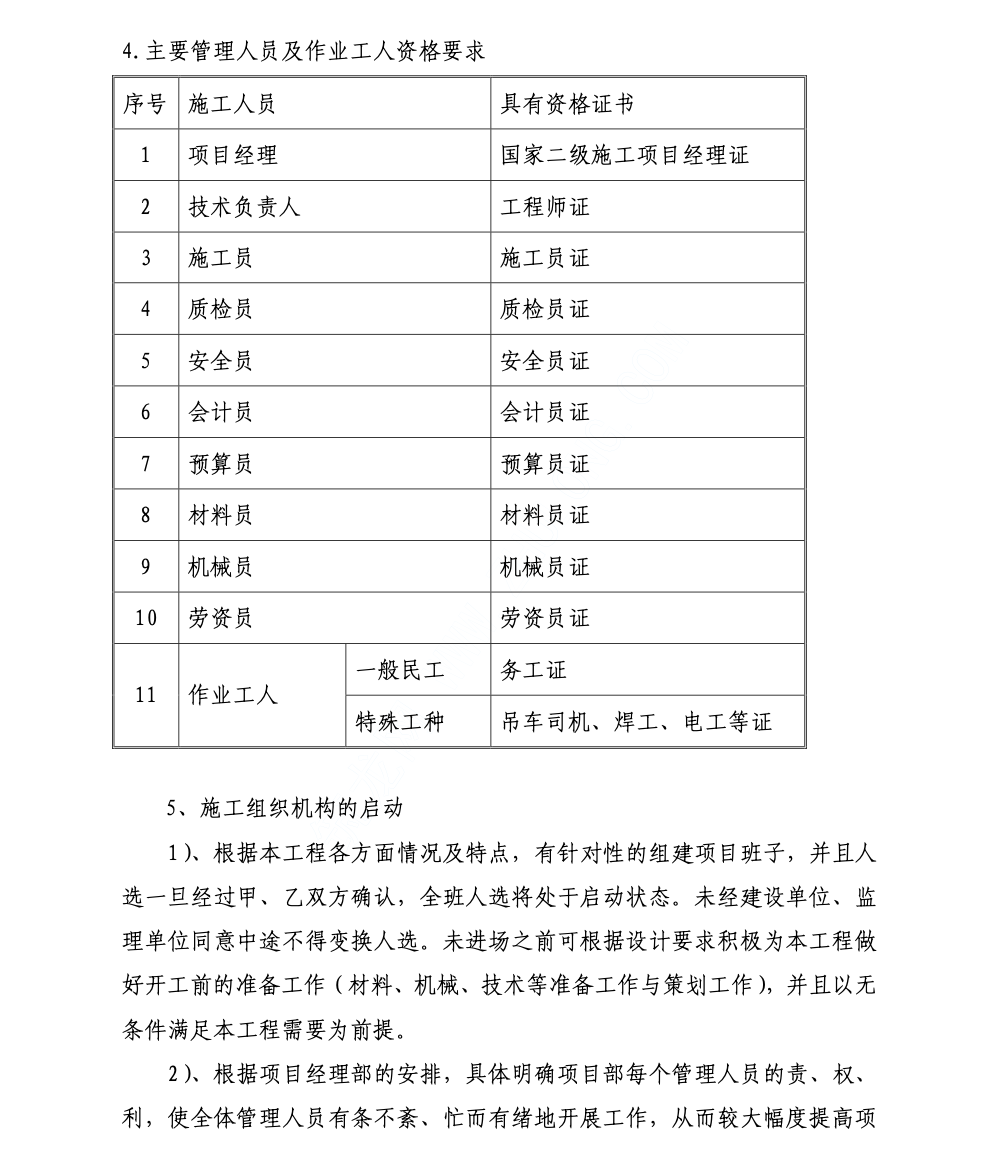 某辦公大樓關(guān)于裝飾工程施工組織設(shè)計(jì)