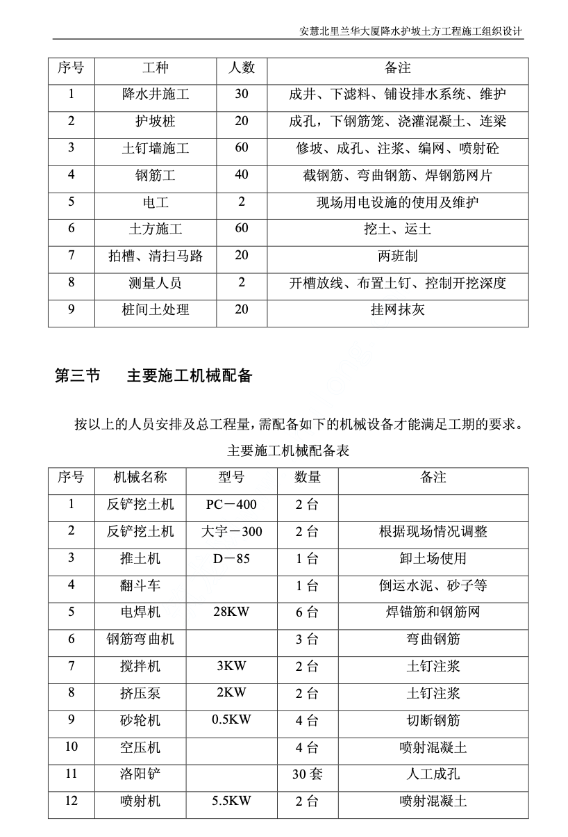 降水護坡土方工程施工組織設(shè)計