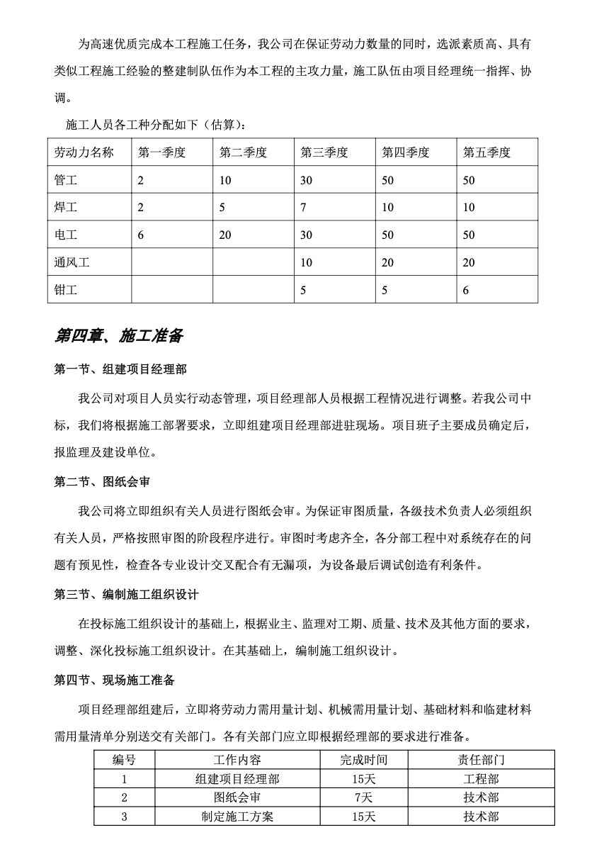 教學(xué)樓水電工程施工組織設(shè)計