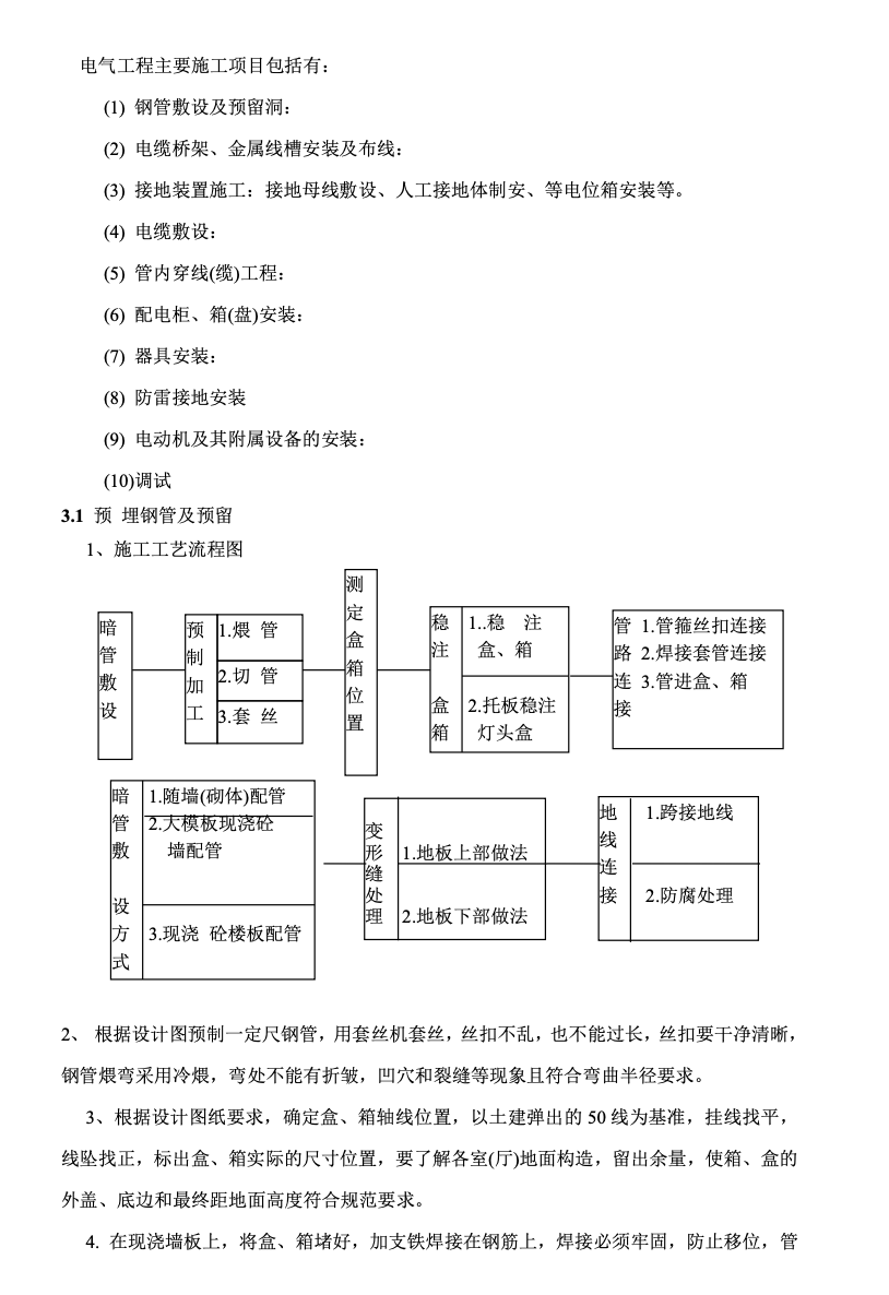 教學(xué)樓水電工程施工組織設(shè)計