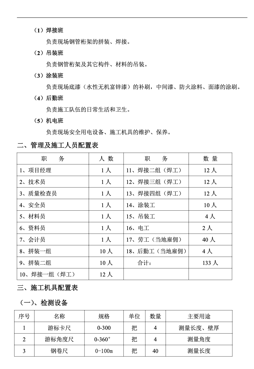 金地網(wǎng)球館桁架施工組織設(shè)計(jì)