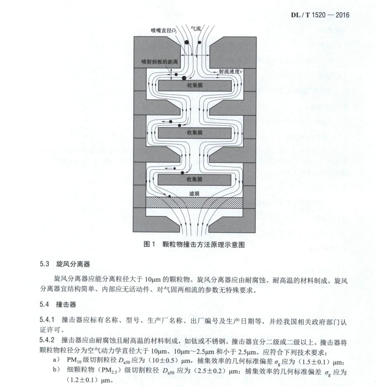 DL/T1520-2016 火電廠煙氣中細(xì)顆粒物 PM2.5 測試技術(shù)規(guī)范 重量法