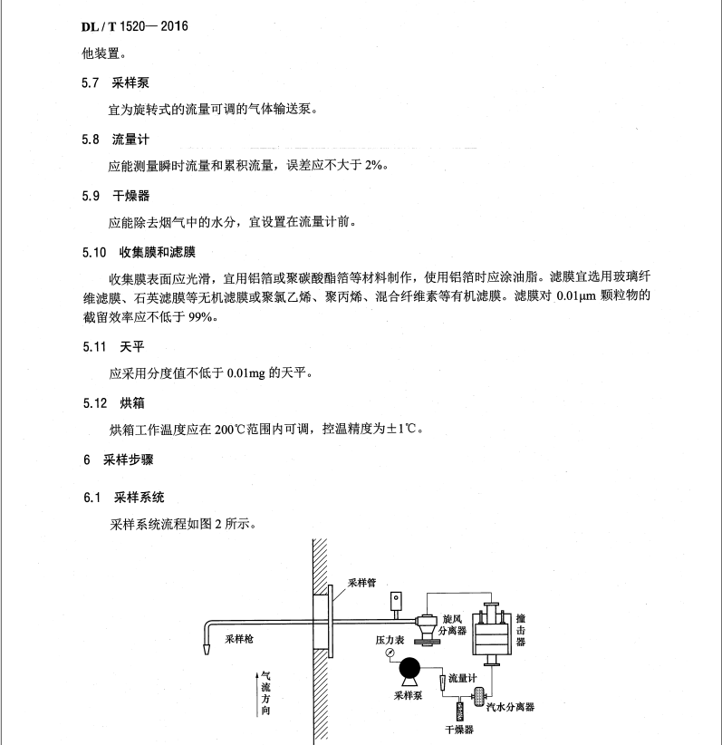 DL/T1520-2016 火電廠煙氣中細(xì)顆粒物 PM2.5 測試技術(shù)規(guī)范 重量法