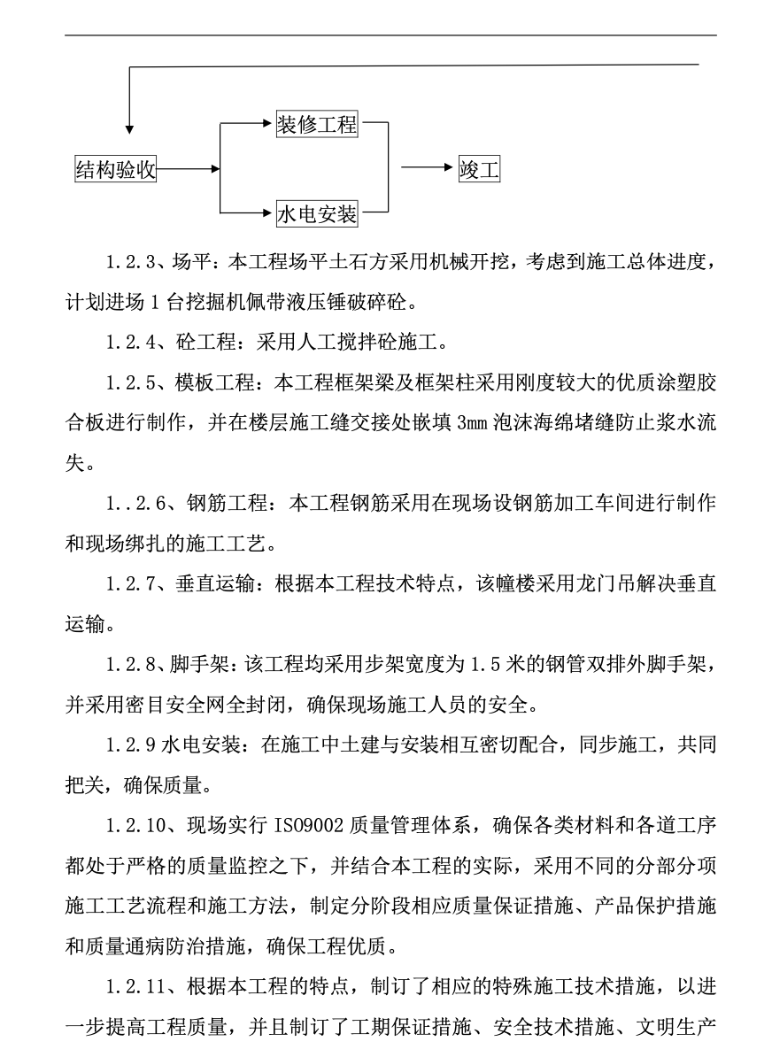 金沙江加油站工程施工組織設(shè)計