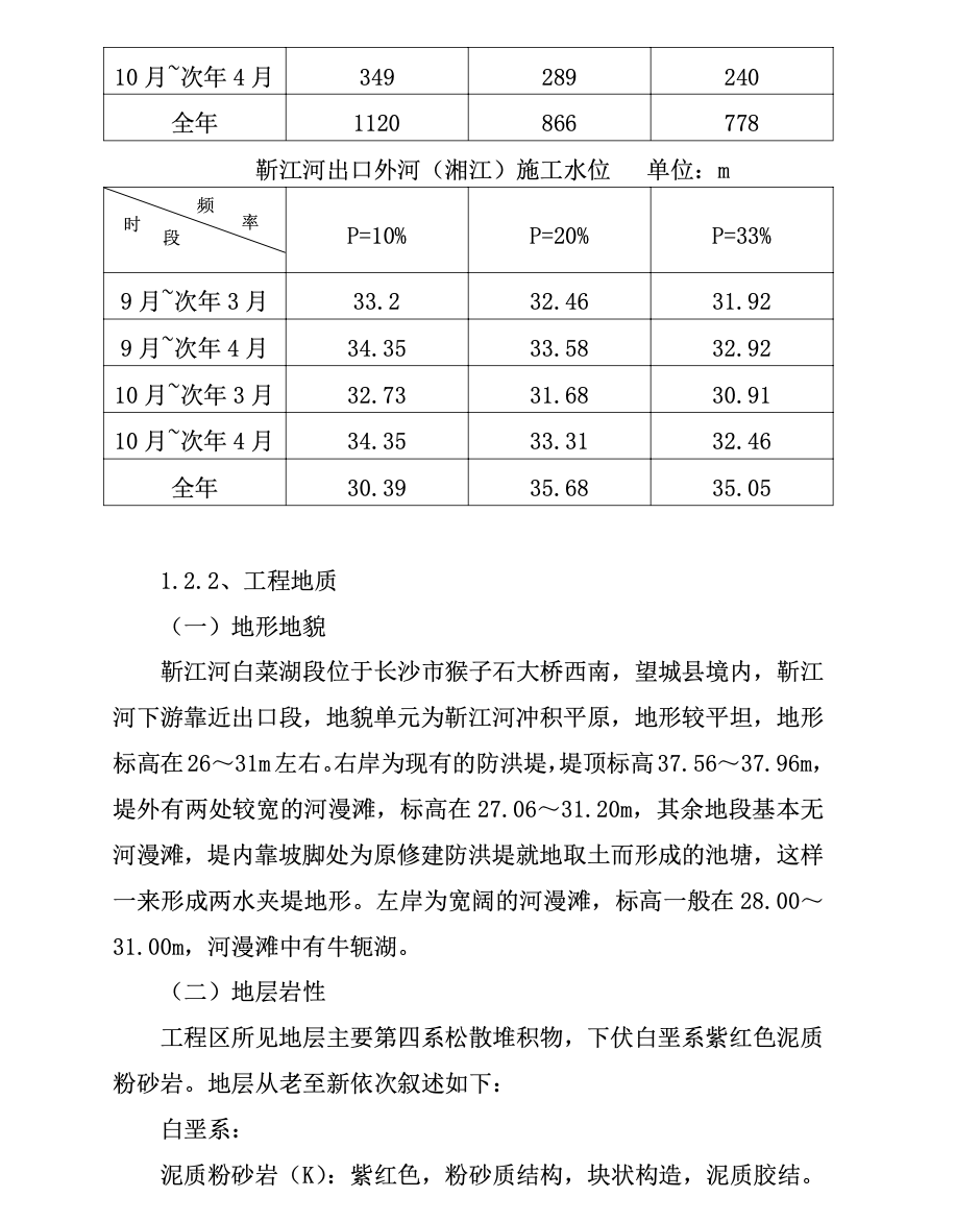 靳江堤坊工程施工組織設(shè)計(jì)