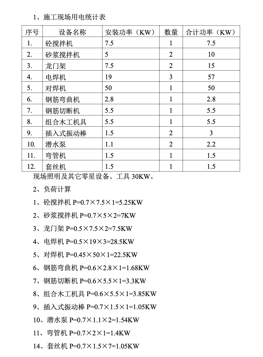 荊襄化工公司住宅樓住宅樓施工組織設(shè)計