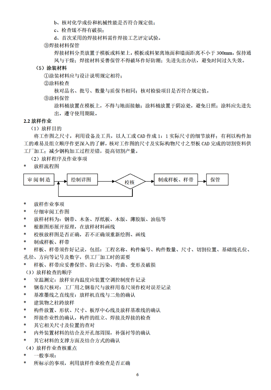 救災(zāi)物資儲(chǔ)備倉(cāng)庫(kù)工程施工組織設(shè)計(jì)