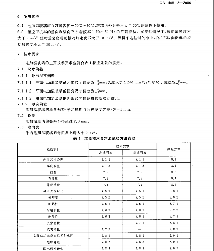 GB14681 2-2006 機(jī)車船舶用電加溫玻璃 第2部分 機(jī)車電加溫玻璃