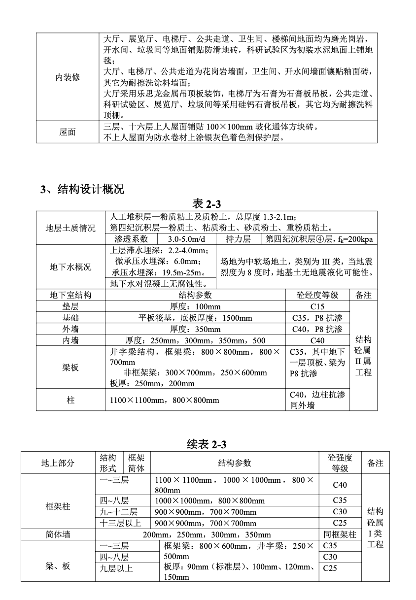 科研實(shí)驗大樓施工組織設(shè)計