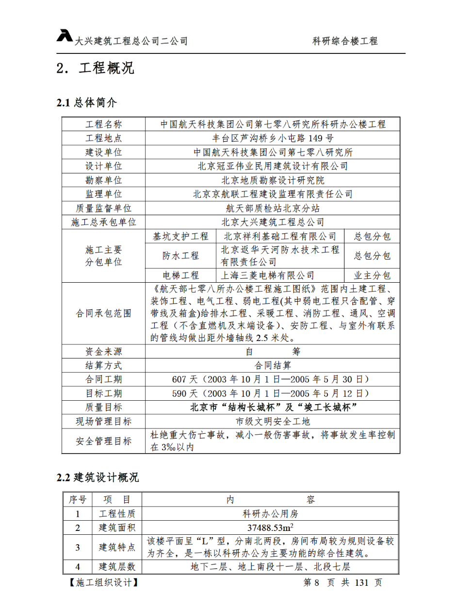 科研綜合樓工程施工組織設(shè)計(jì)