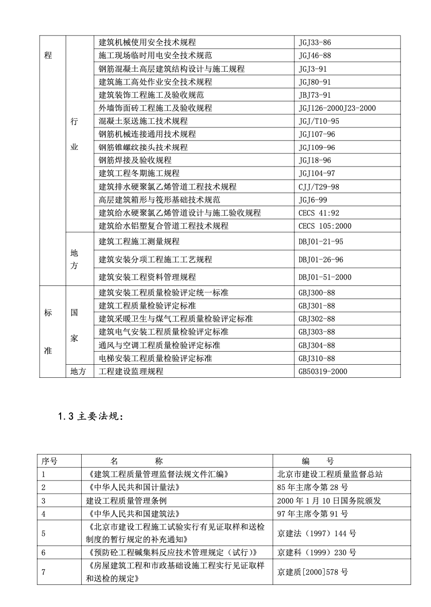 框架剪力墻結(jié)構(gòu)工程施工組織設計