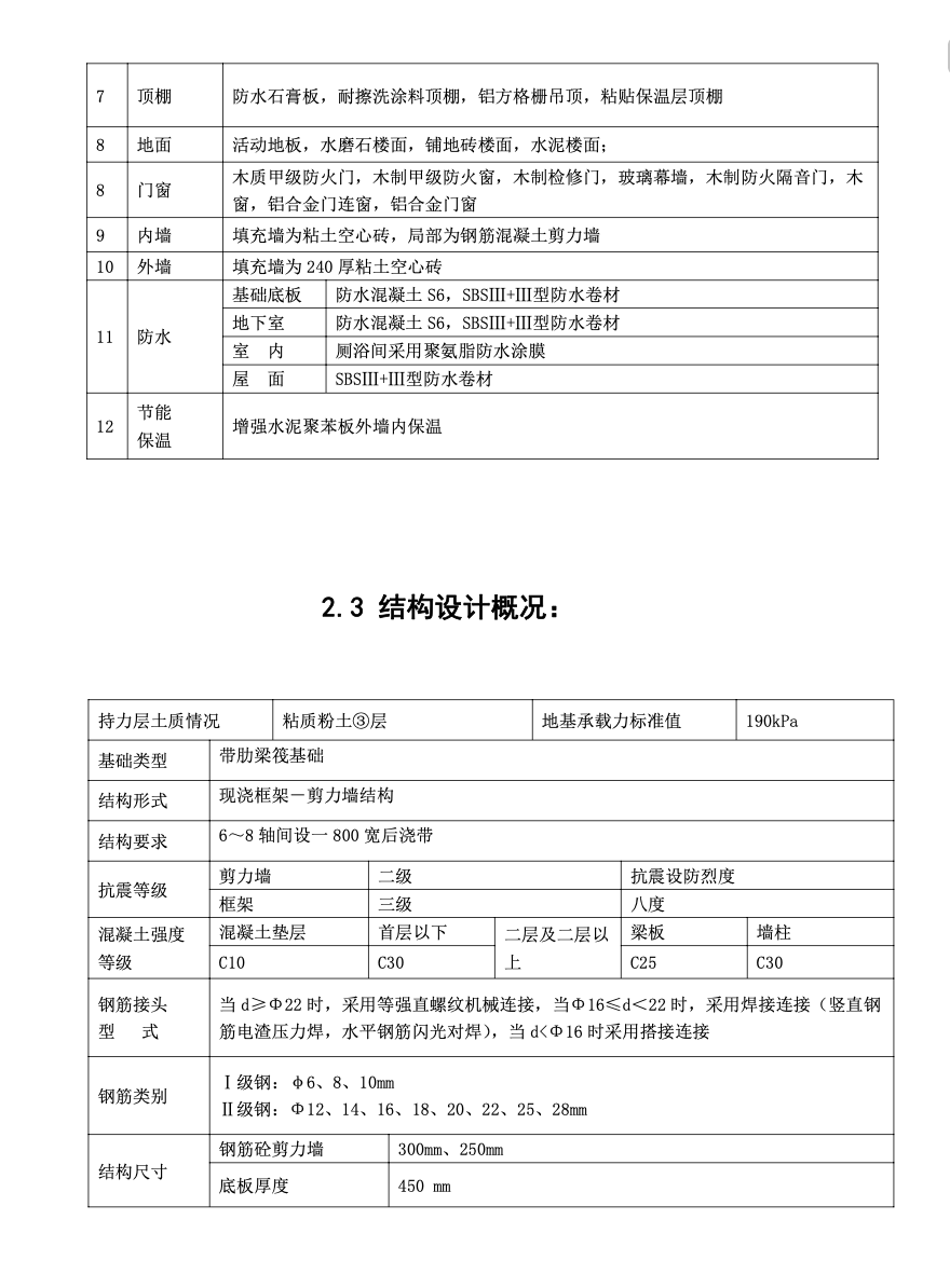 框架剪力墻結(jié)構(gòu)工程施工組織設計