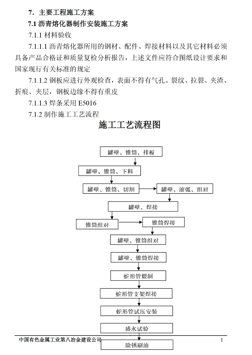 瀝青熔化項(xiàng)目工程施工組織設(shè)計(jì)