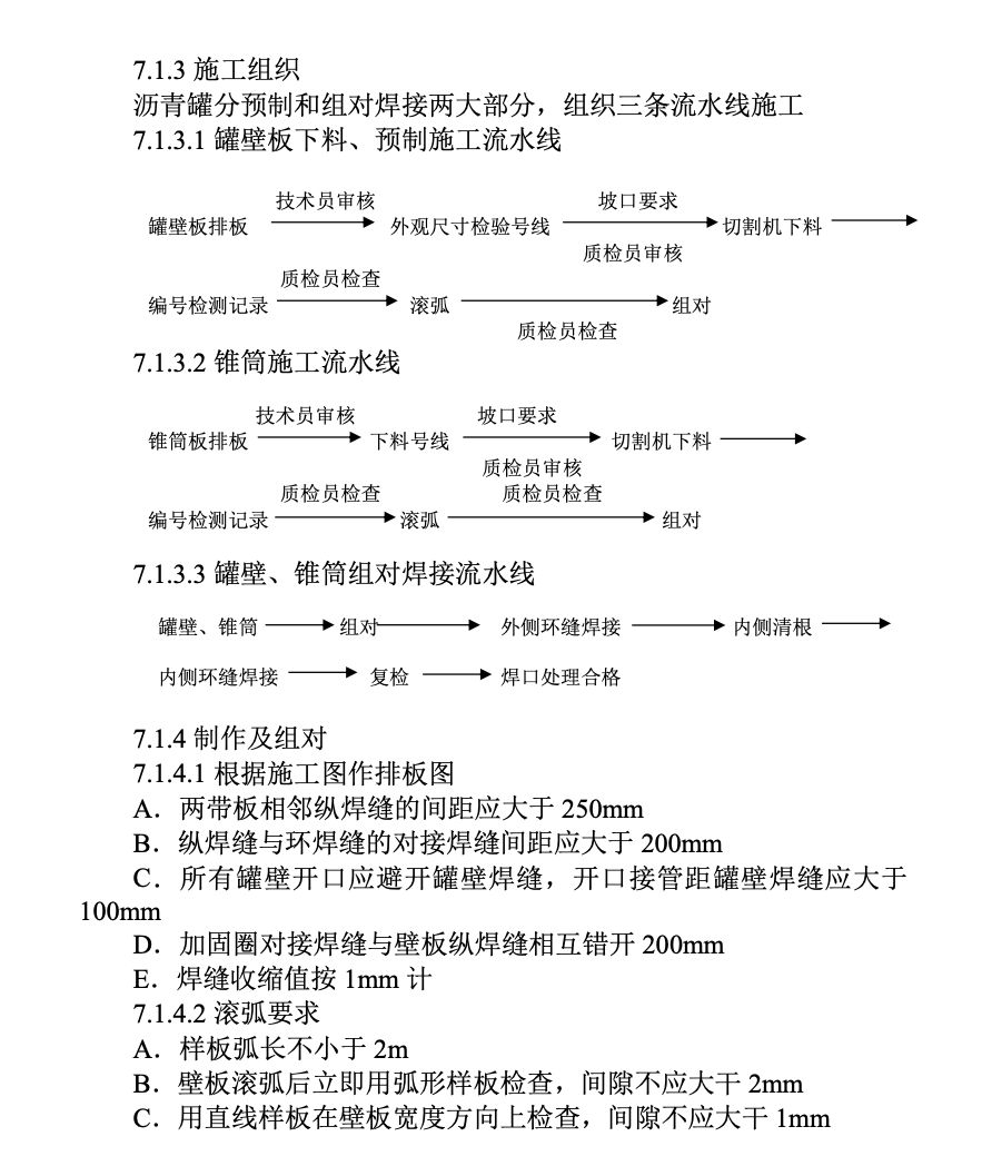 瀝青熔化項(xiàng)目工程施工組織設(shè)計(jì)