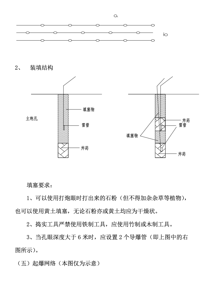 路基爆破施工組織設(shè)計