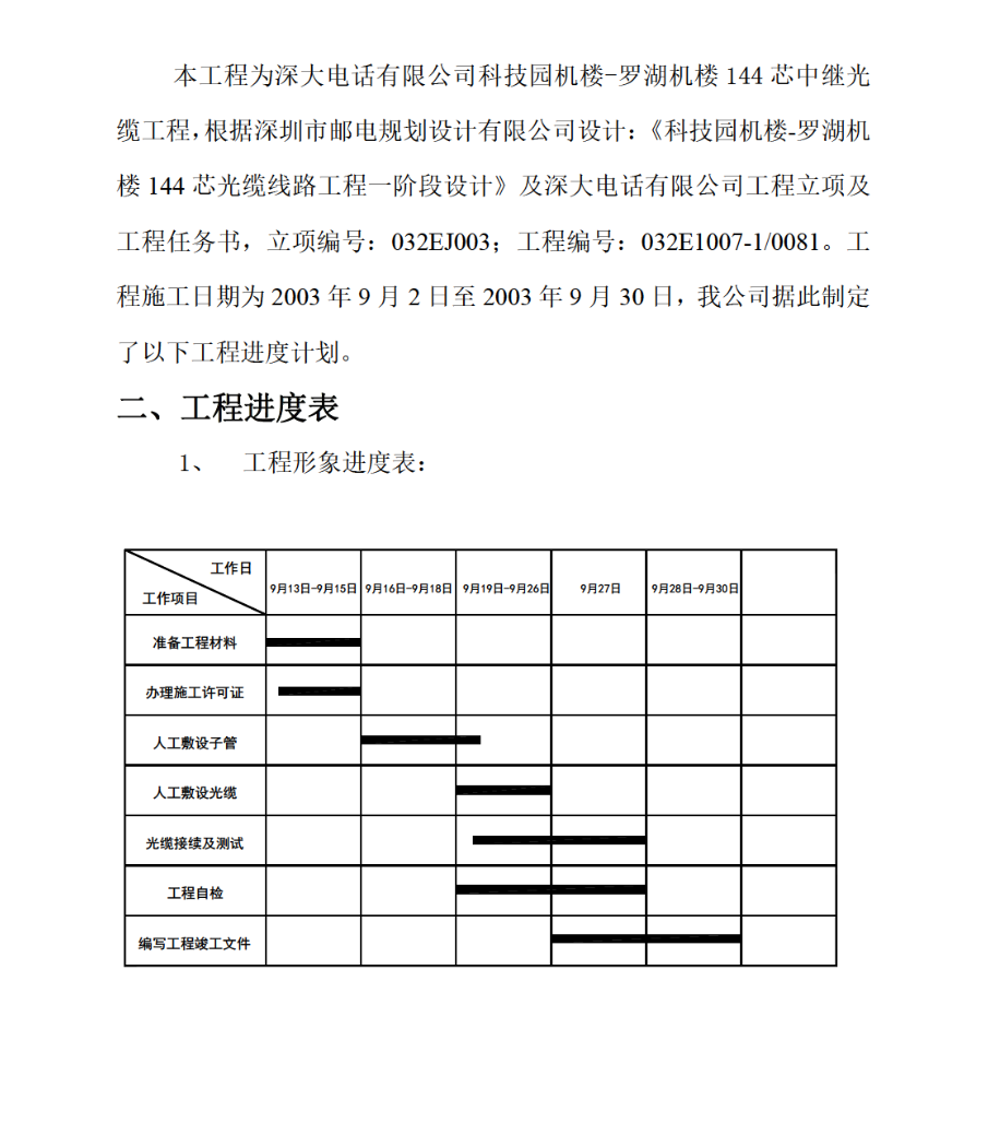 羅湖機樓144芯光纜施工組織設(shè)計