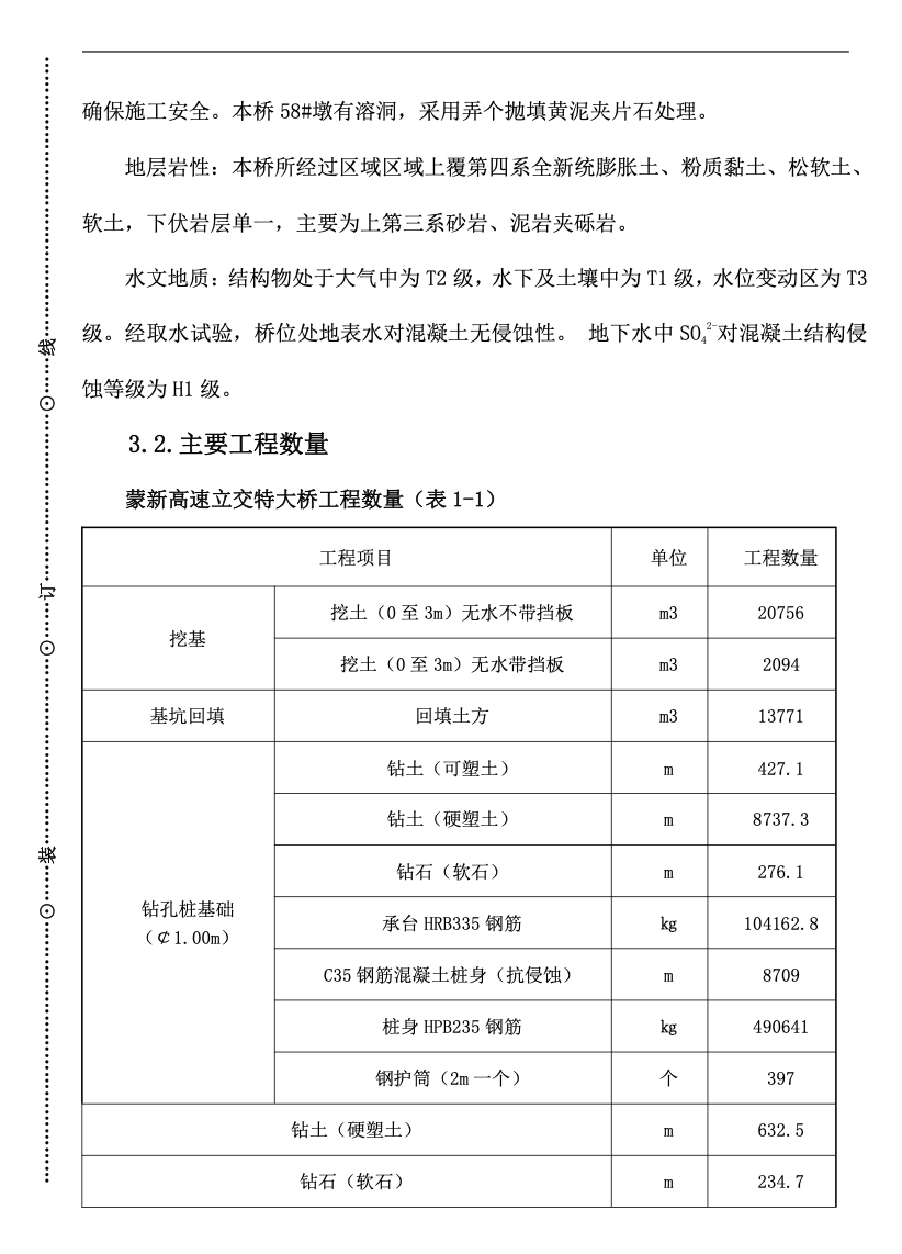 蒙新高速立交特大橋施工組織設計