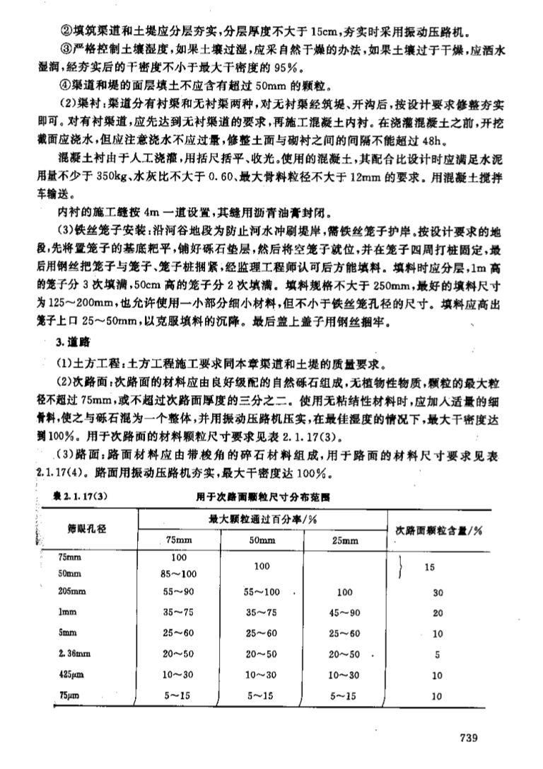 南也門哈德拉毛農田灌溉二程施工組織設計