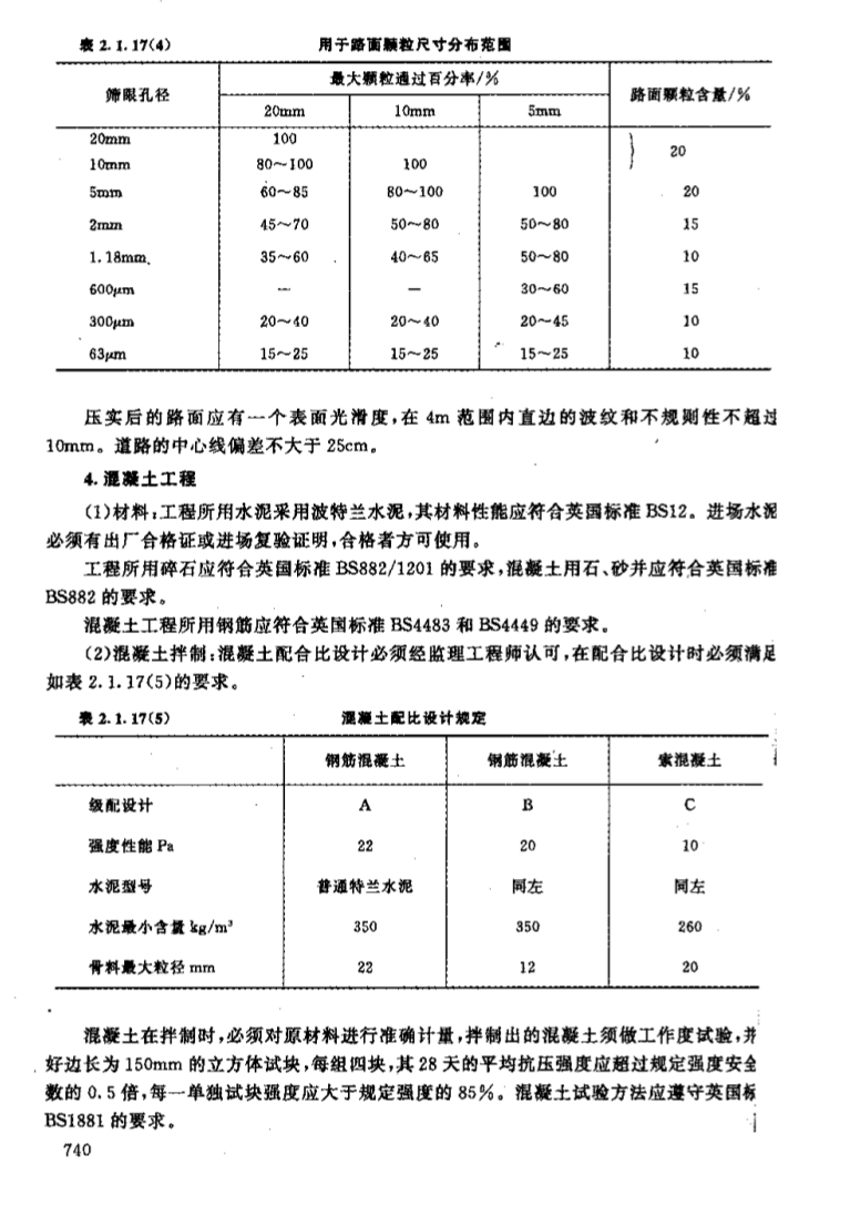 南也門哈德拉毛農田灌溉二程施工組織設計