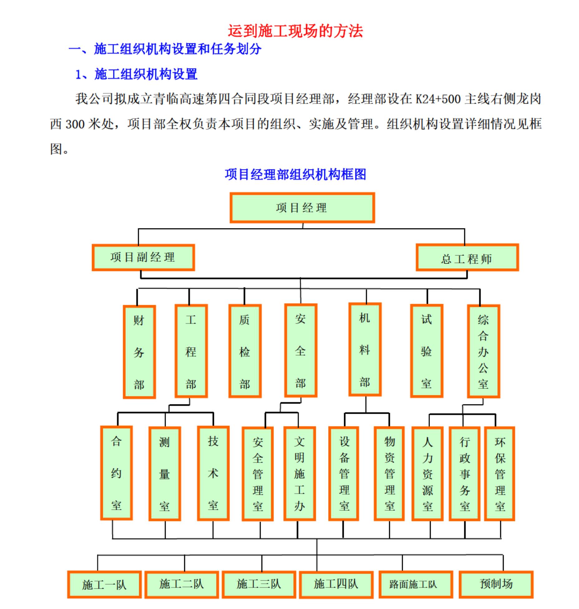 青臨高速第四合同段施工組織設計