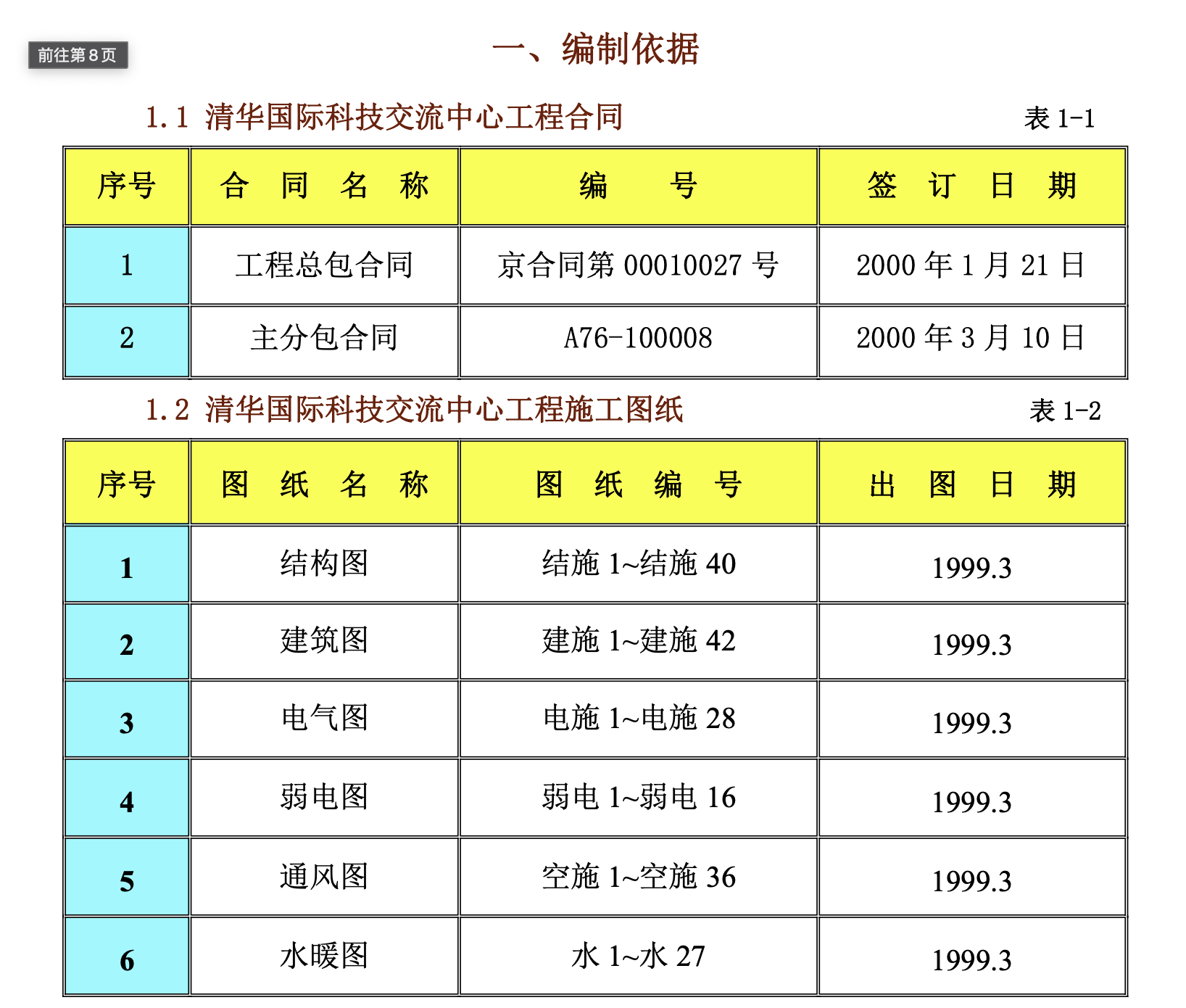 清華國(guó)際科技交流中心工程施工組織設(shè)計(jì)