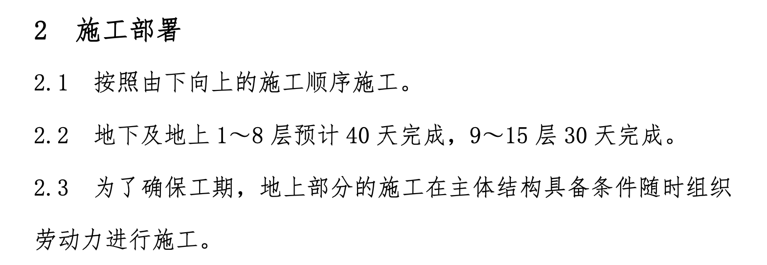 清芷園二期住宅樓工程陶粒磚墻砌筑施工組織設(shè)計