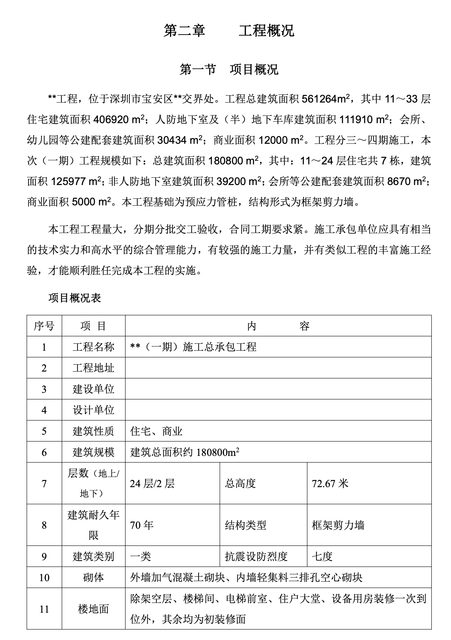 某省關(guān)于高層住宅建筑群施工組織設(shè)計(jì)