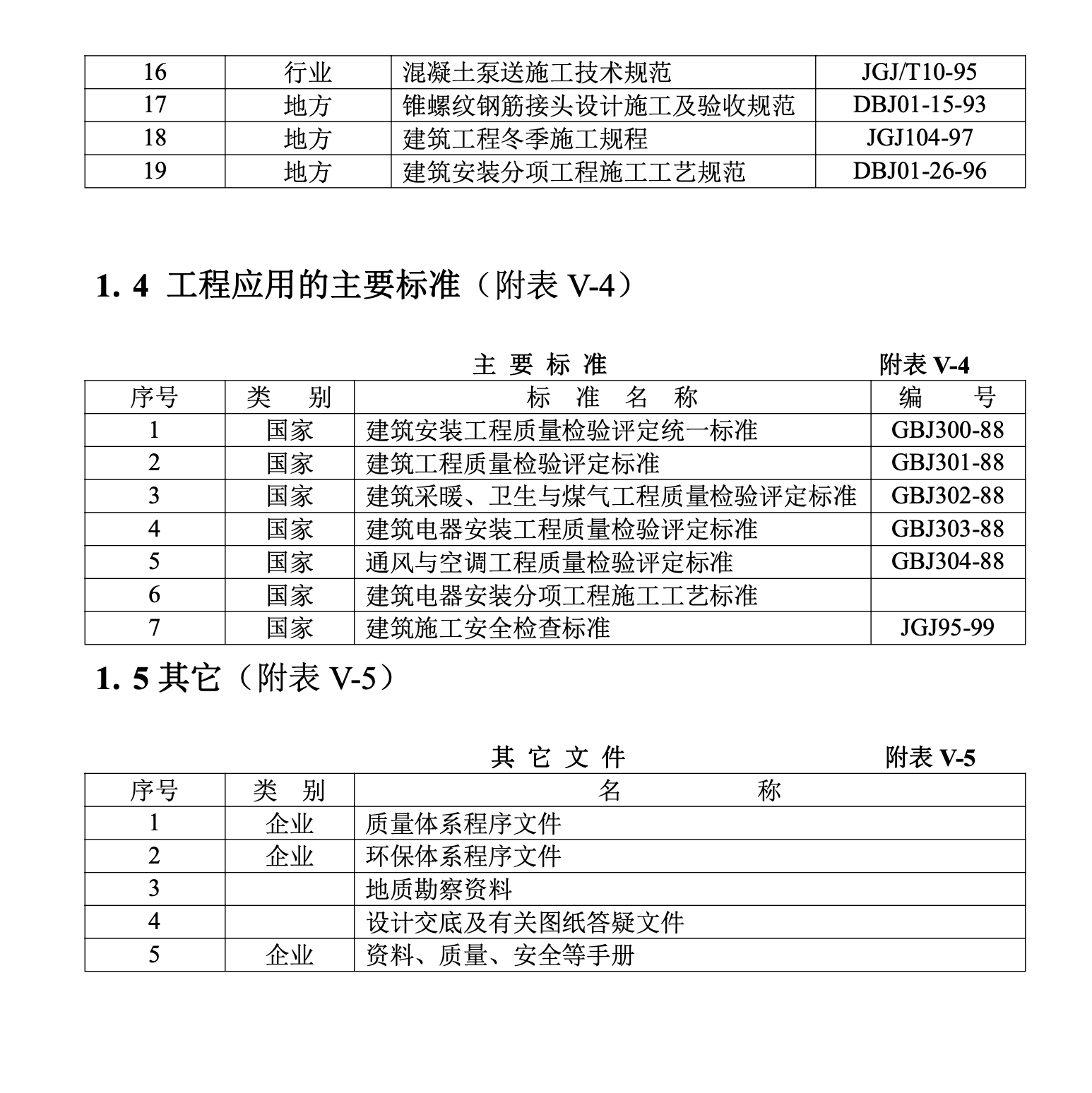 某市房地產(chǎn)大廈的建筑工程施工組織設(shè)計