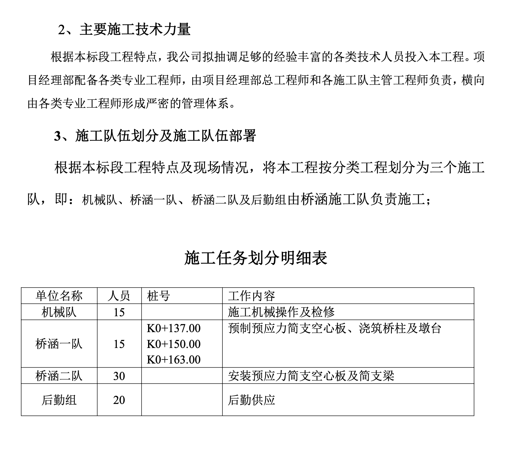 關(guān)于市政橋涵的施工組織設(shè)計(jì)