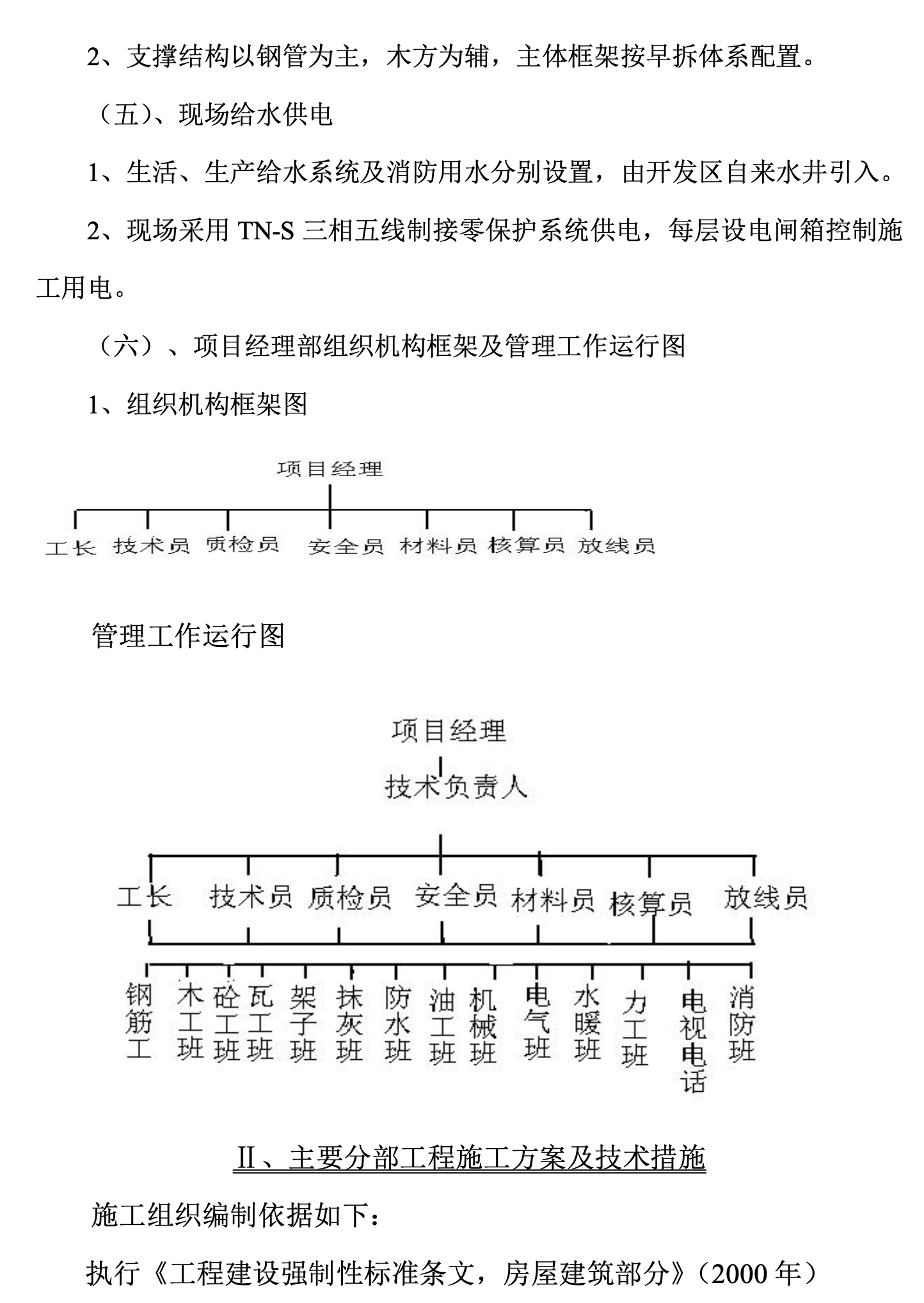 雙城廣場工程施工組織設(shè)計