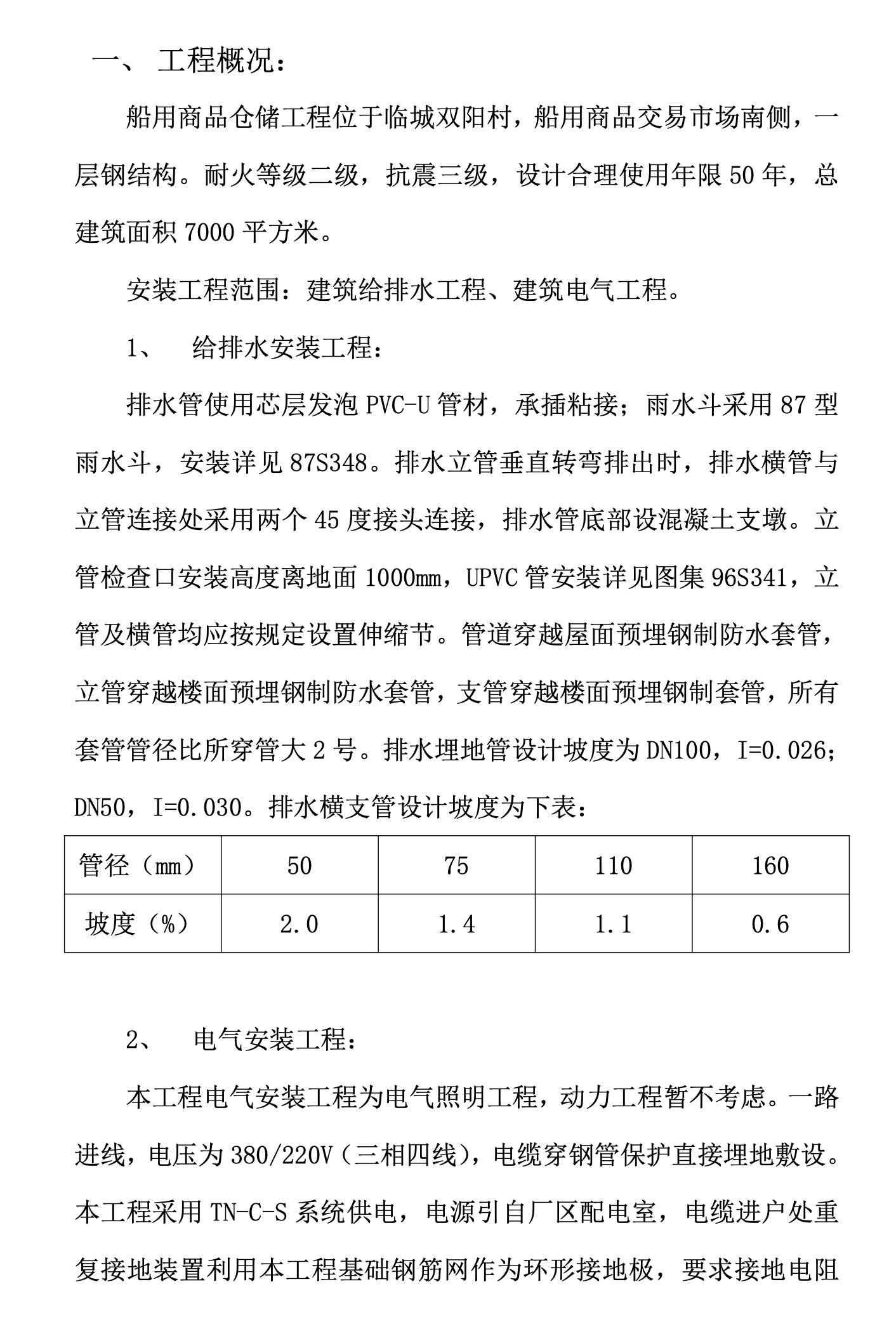 水電安裝工程施工組織設(shè)計(jì)