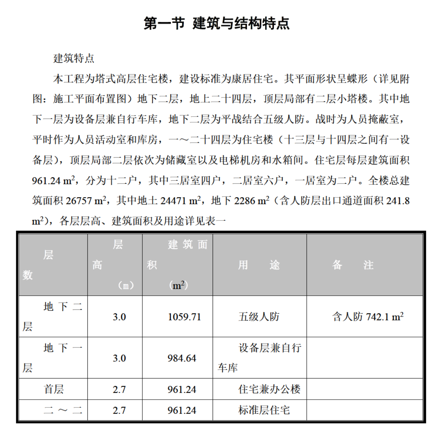 塔式高層工程施工組織設(shè)計