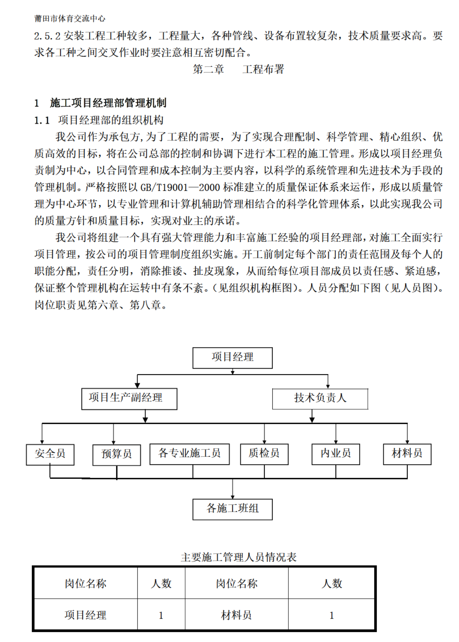 體育交流中心施工組織設(shè)計(jì)