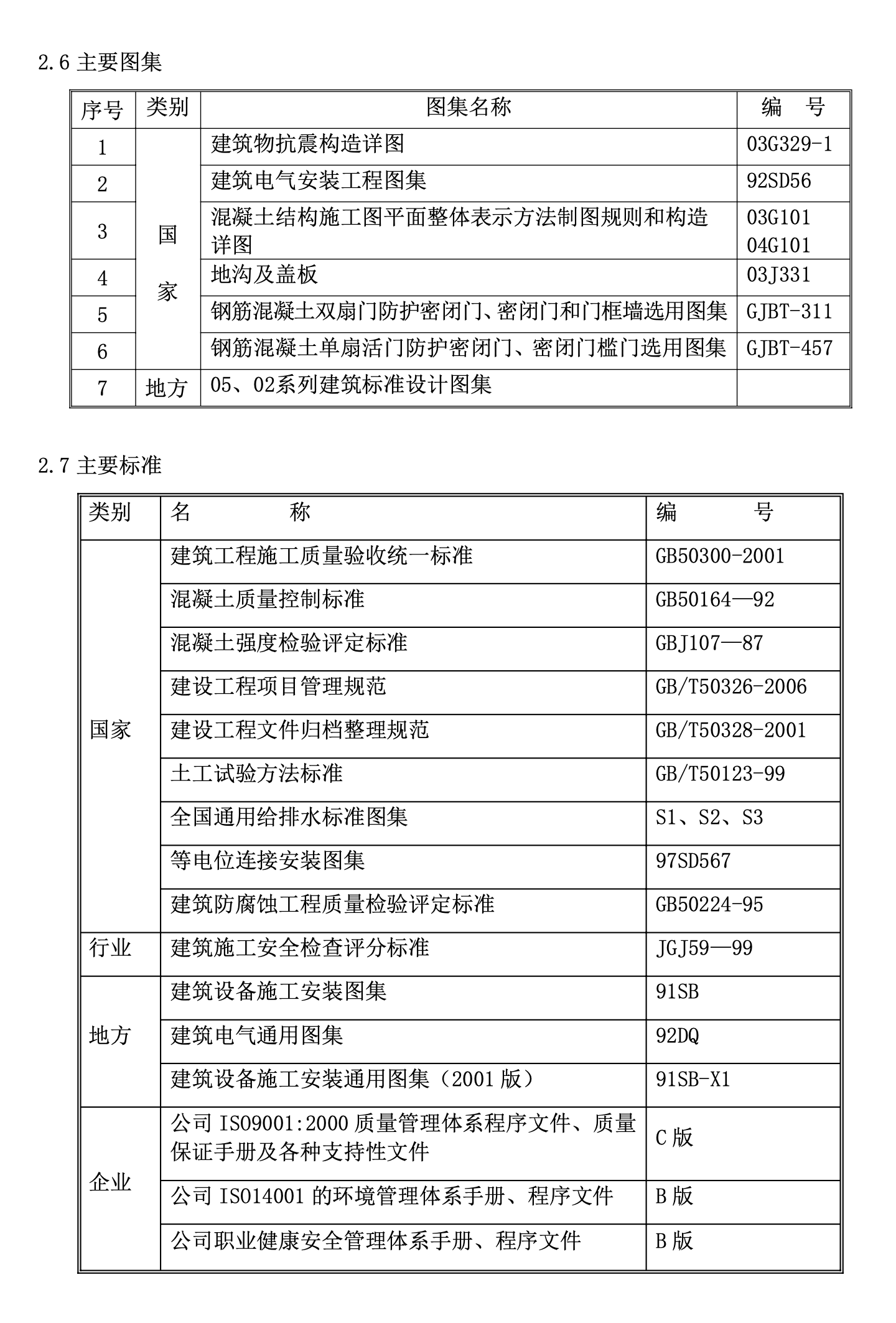 天津某高層住宅樓施工組織設(shè)計(jì)